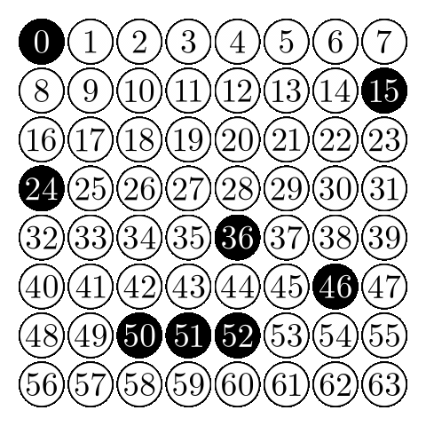 Discrete Cortical Circuit Diagram